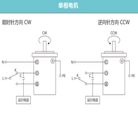 西馬格齒輪減速機(jī)技術(shù)參數(shù)