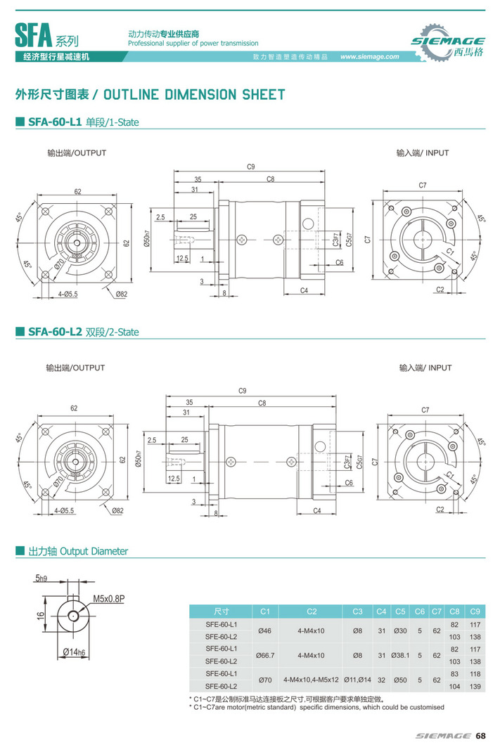 西馬格行星減速機SFA80 西馬格行星減速箱SFA80