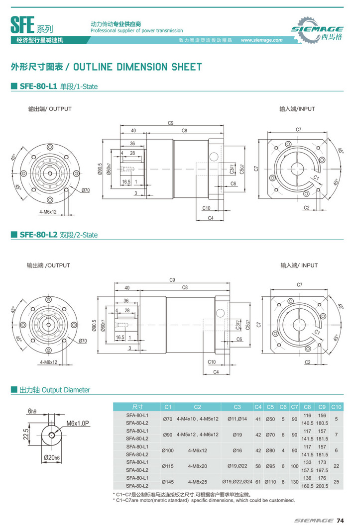西馬格伺服減速器SFE120 西馬格伺服減速器SFE120