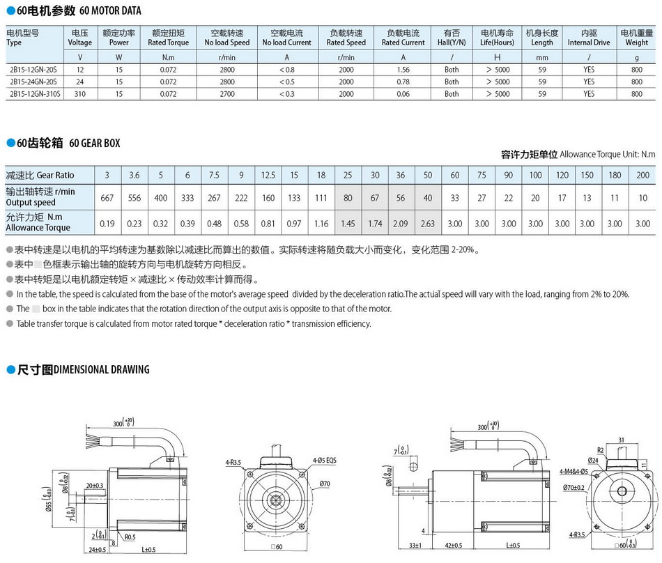 無(wú)刷直流電機(jī)15W