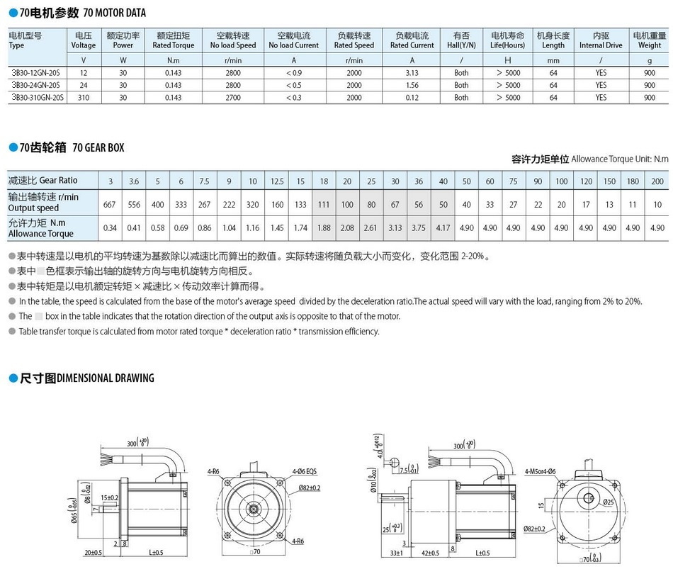 無(wú)刷直流電機(jī)30W