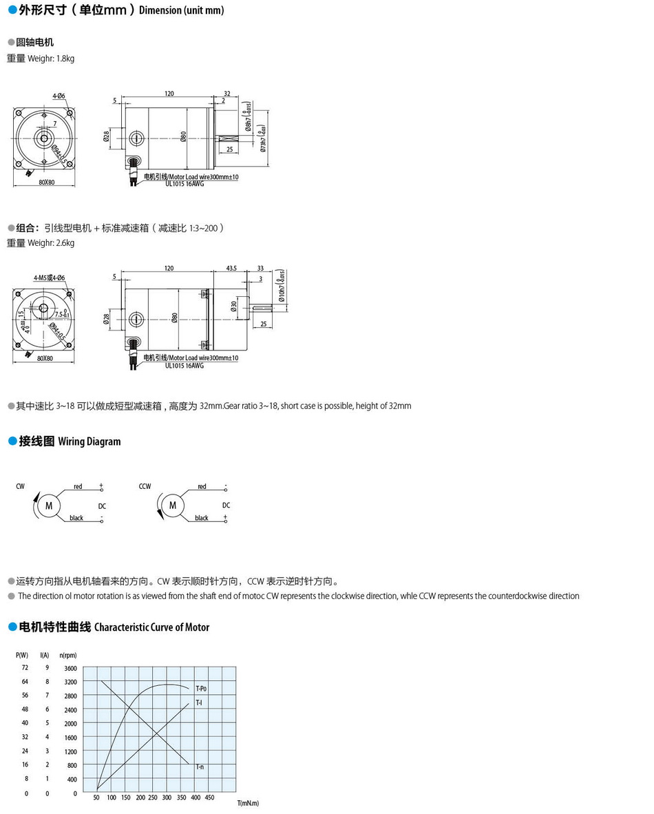 有刷DC電機(jī)40W