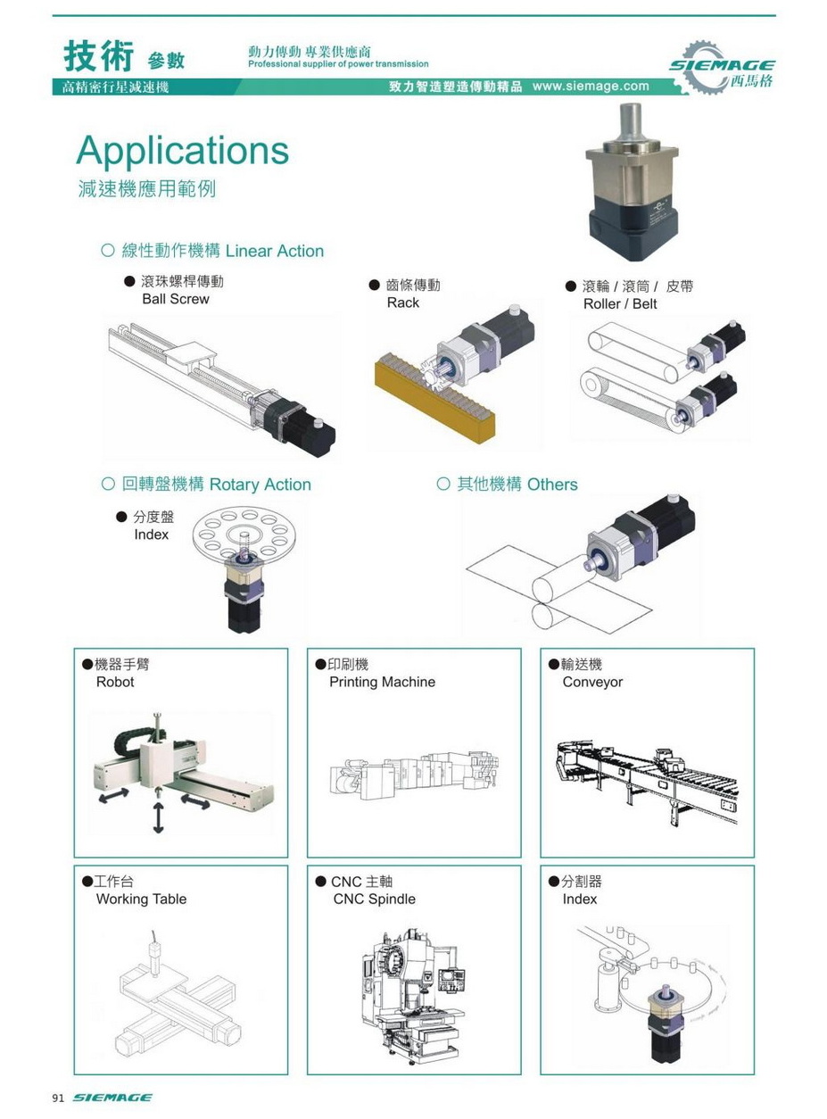 西馬格行星減速機應用范例